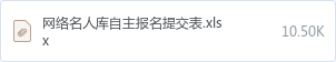 网络名人库自主报名提交表.xlsx